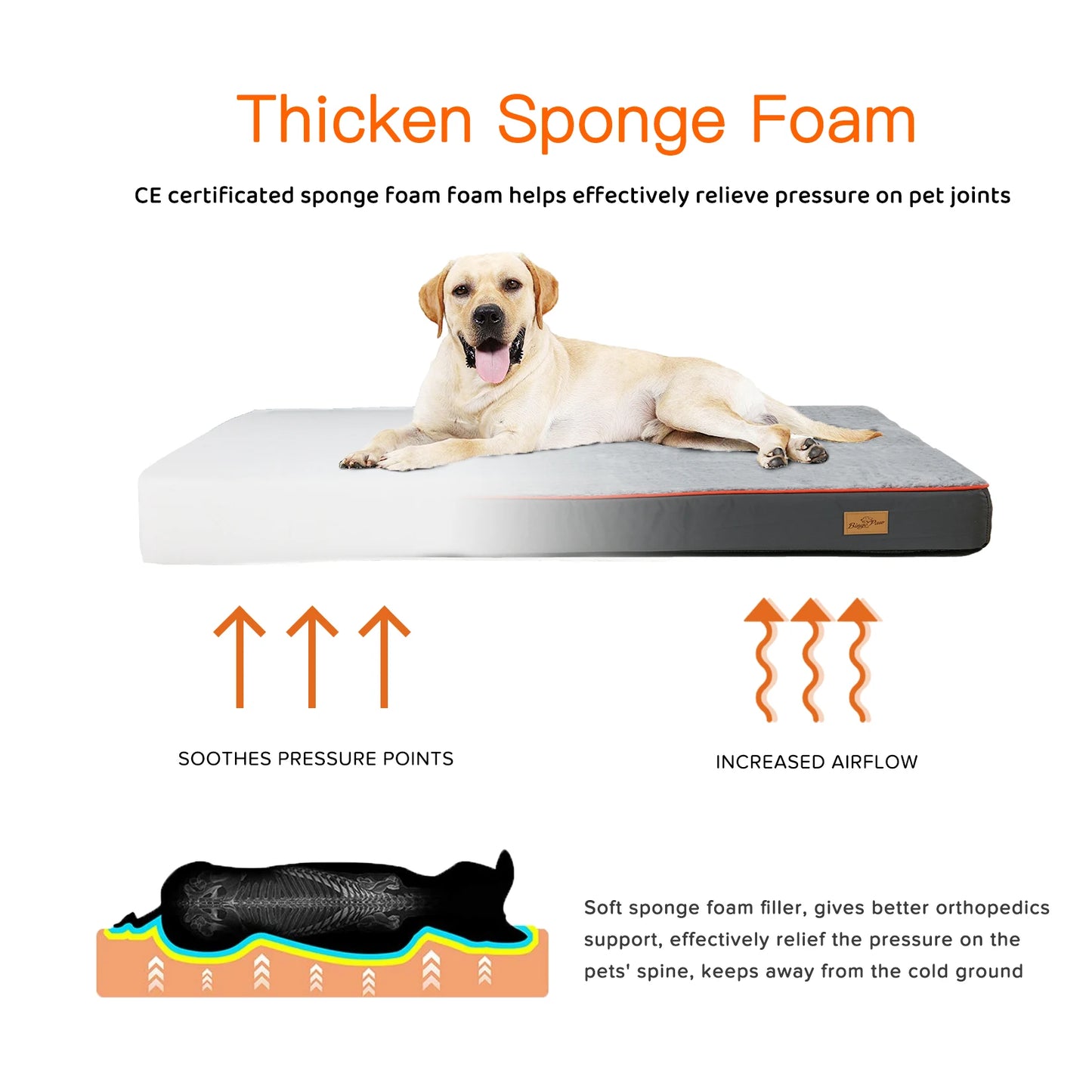 Large Waterproof Orthopedic washable Dog Bed